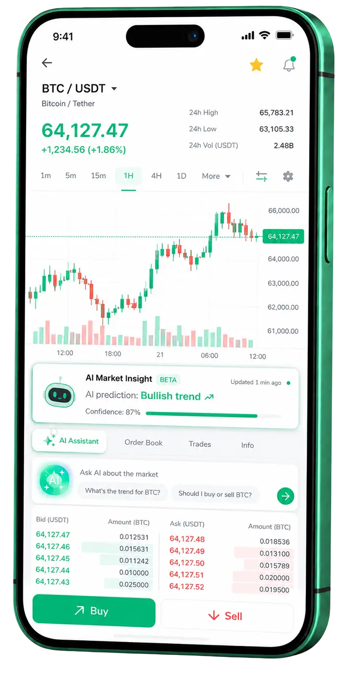 Mobile trading interface for Forge Capmoor